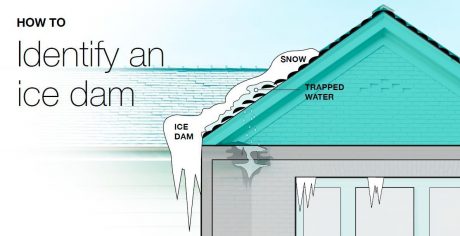 How-to-identify-an-ice-dam